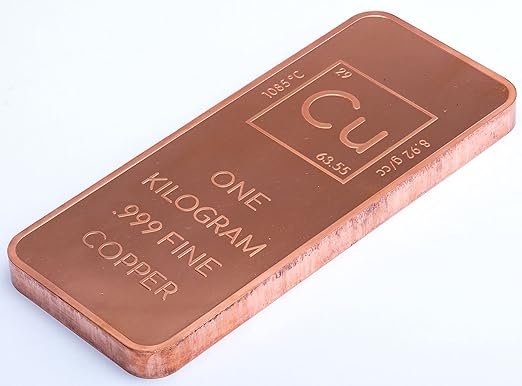 Copper Price