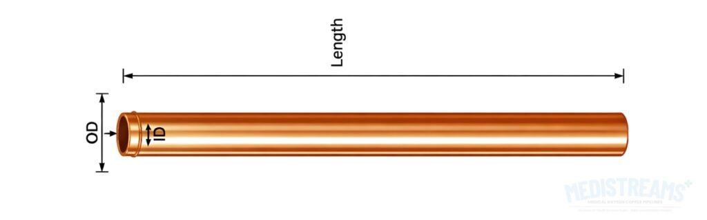Copper Pipe Weight, Size & Dimensions Chart (mm, kg/m)